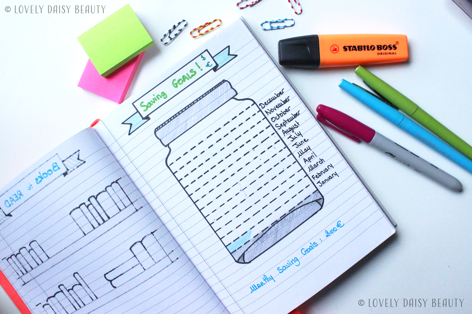 Bullet Journal : mon avis sur le carnet Lemome · Olamelama